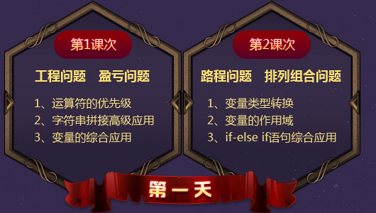 夏令營 | 當(dāng)奧數(shù)遇上編程 奧數(shù)變簡單了！