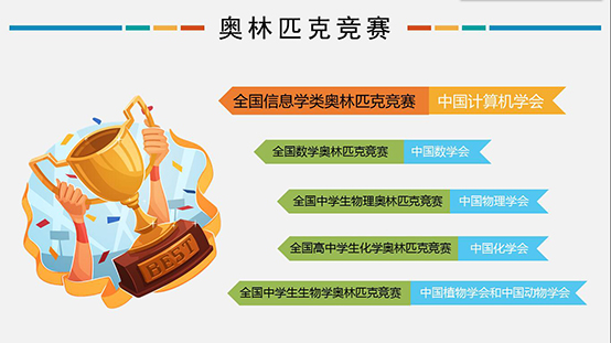 信息學奧賽，一個讓孩子變得優秀的方向！