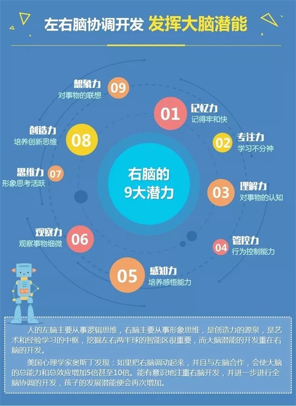 智能機(jī)器人編程進(jìn)校園！孫善明老師帶領(lǐng)北京建華實驗學(xué)校同學(xué)感受機(jī)器人的魅力