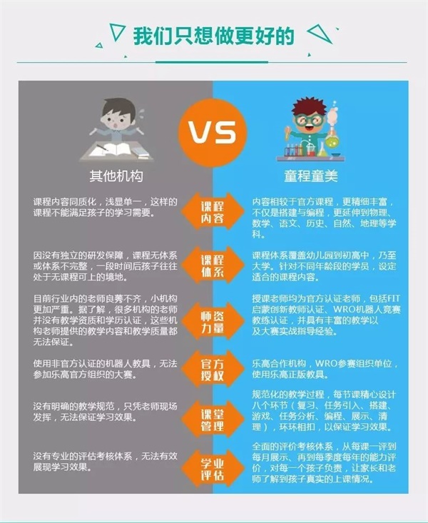 智能機(jī)器人編程進(jìn)校園！孫善明老師帶領(lǐng)北京建華實驗學(xué)校同學(xué)感受機(jī)器人的魅力