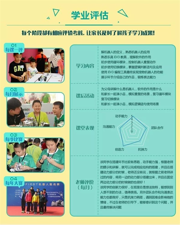 智能機(jī)器人編程進(jìn)校園！孫善明老師帶領(lǐng)北京建華實驗學(xué)校同學(xué)感受機(jī)器人的魅力