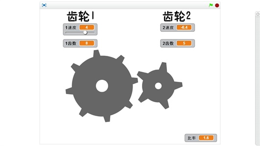 童程童美用科技豐富課外生活，讓智慧點亮未來人生！開放性科學(xué)實踐活動選課進行中！