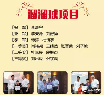 【W(wǎng)TRA英國賽】包攬世錦賽所有項(xiàng)目前三名！？厲害了好小子＆童程童美的隊(duì)員們！