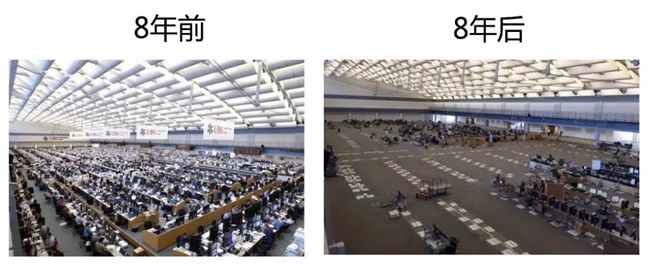 又一“飯碗”被搶！如何應對人工智能時代的大變革？