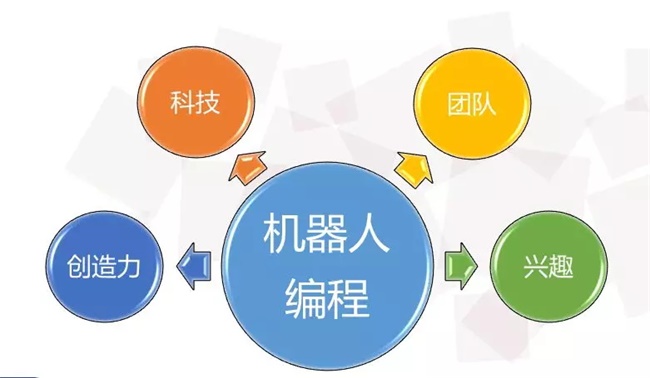 又一“飯碗”被搶！如何應對人工智能時代的大變革？