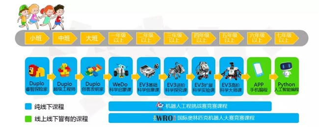 又一“飯碗”被搶！如何應對人工智能時代的大變革？