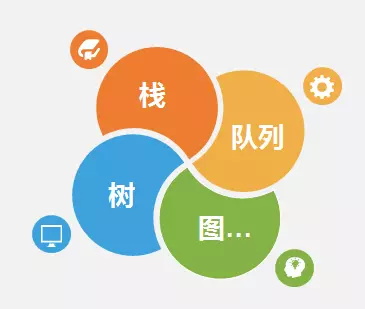 為什么清華北大爭相錄取NOIP優秀學生？