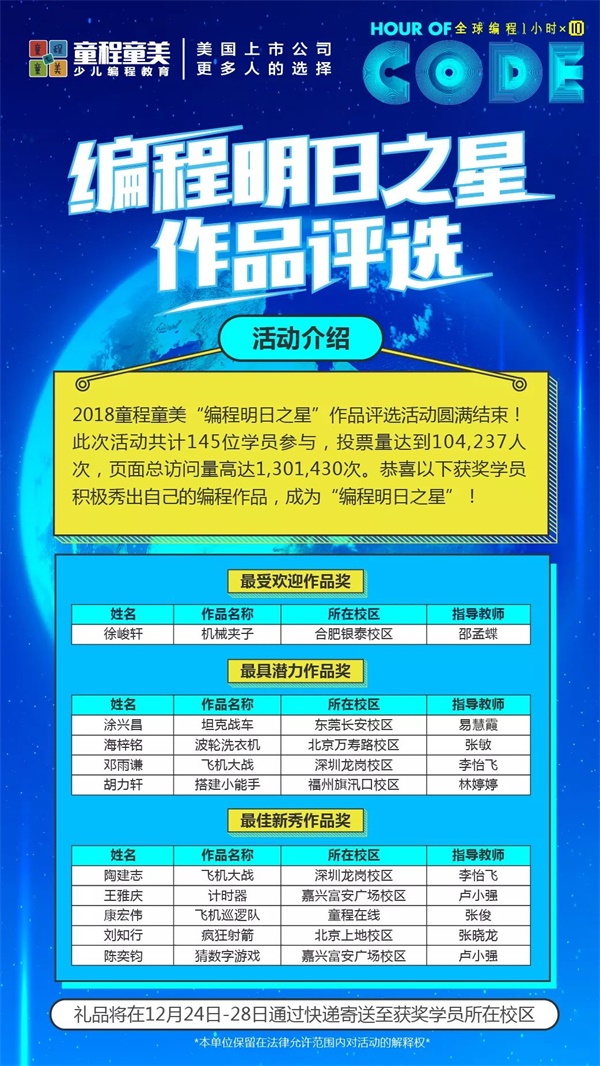 【為夢前行】愛編程，秀作品，童程童美“編程明日之星”脫穎而出！ 