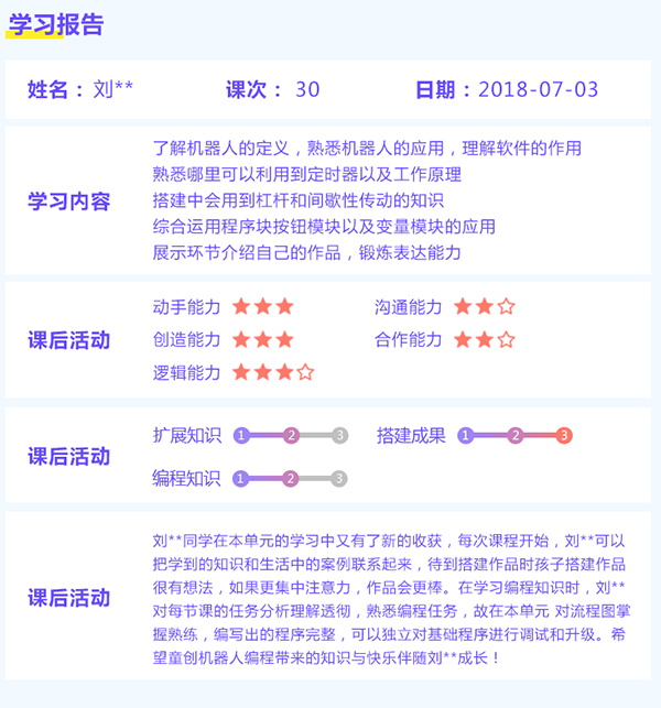 北京機(jī)器人教育哪家好（哪個(gè)好），編程機(jī)器人教育品牌哪個(gè)更好呢？