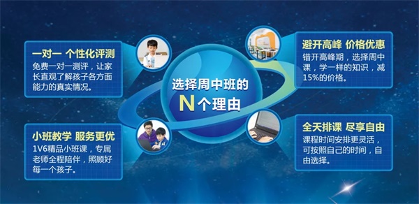 周中上課更劃算，四月特惠季火熱進行中！