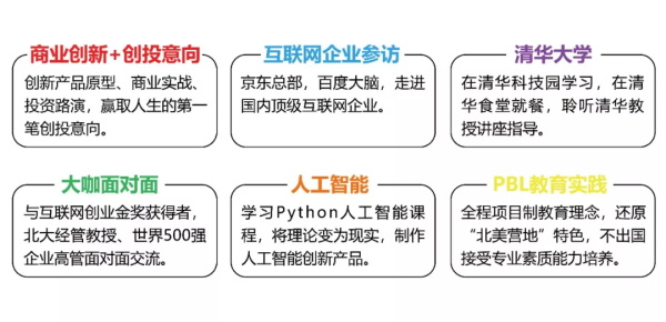【國內營地】童程童美?北京清華AI精英創投挑戰營報名開啟！