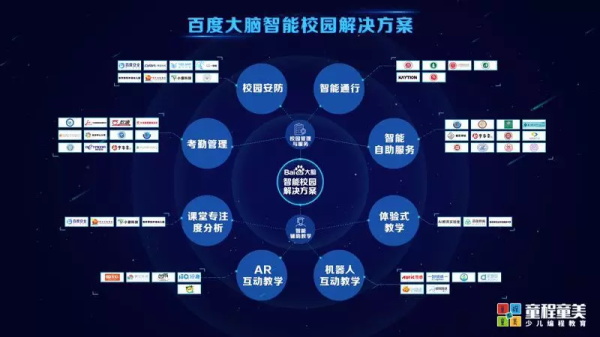 【國內營地】童程童美?北京清華AI精英創投挑戰營報名開啟！
