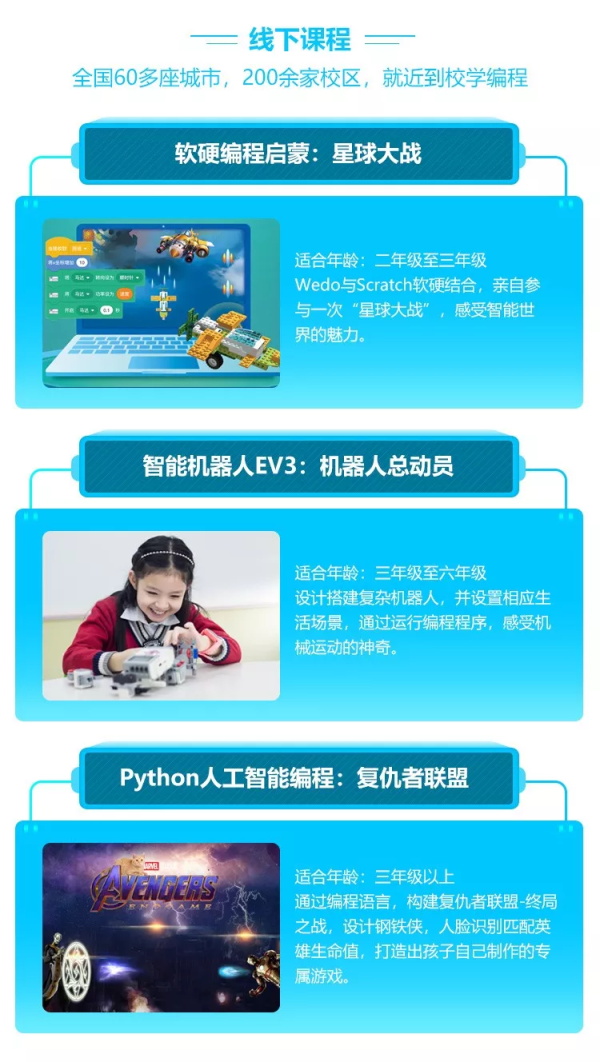 2019全球編程一小時(shí)將啟，童程童美6小時(shí)免費(fèi)公益課報(bào)名大幕拉開！