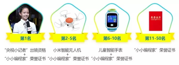 2019全球編程一小時(shí)將啟，童程童美6小時(shí)免費(fèi)公益課報(bào)名大幕拉開！