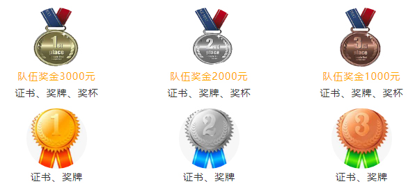 高額獎(jiǎng)勵(lì)金、直通國(guó)際總決賽 | 2020年童程童美RoboRAVE國(guó)際教育機(jī)器人大會(huì)報(bào)名開啟！